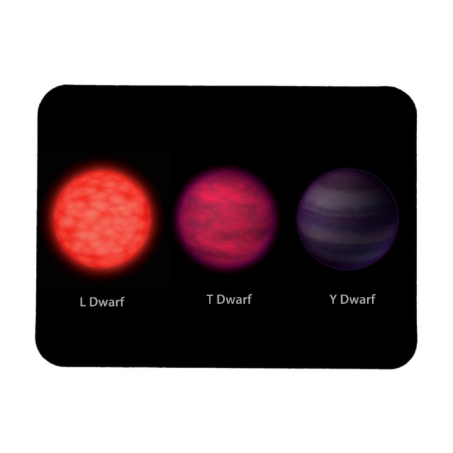 Brown Dwarfs As Seen By An Interstellar Traveller. Magnet (Horizontal)