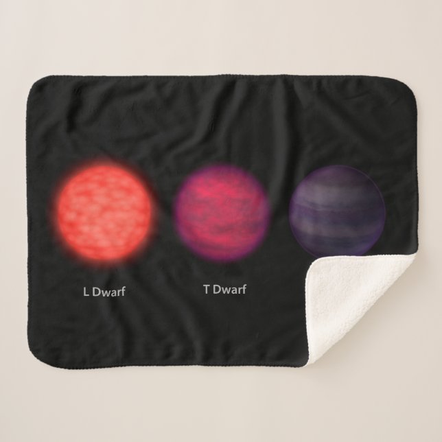 Brown Dwarfs As Seen By An Interstellar Traveller. Sherpa Blanket (Front (Horizontal))