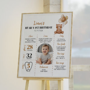 Brown Teddy Bear First Birthday Milestone Sign