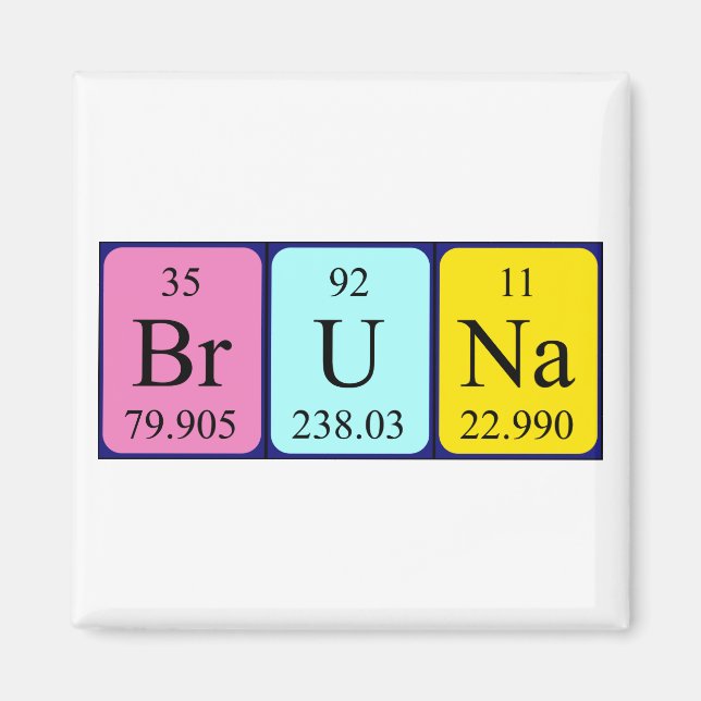 Bruna periodic table name magnet (Front)