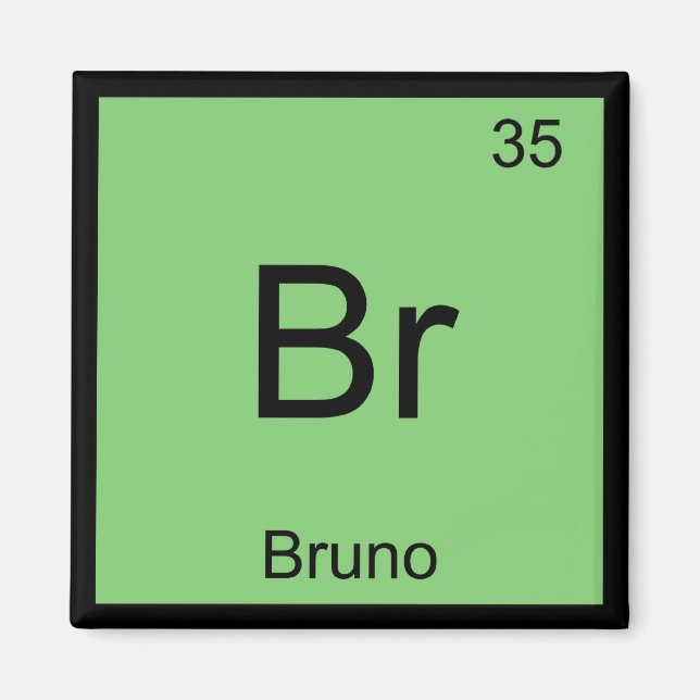 Bruno Name Chemistry Element Periodic Table Magnet (Front)