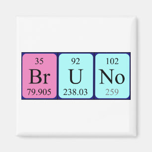 Bruno periodic table name magnet
