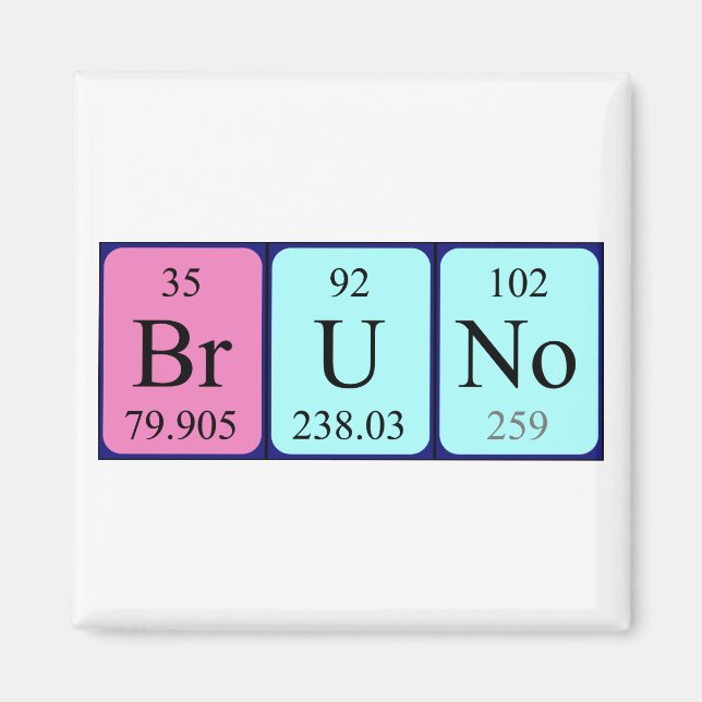 Bruno periodic table name magnet (Front)
