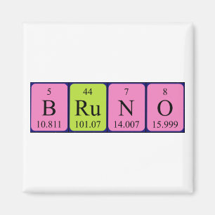 Bruno periodic table name magnet