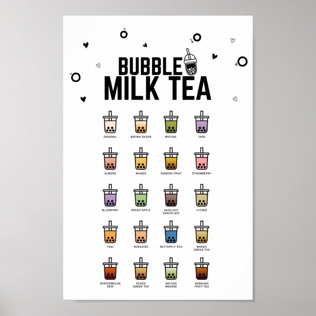 Bubble Tea Essential Guide, Bubble Milk Tea, Boba Poster (Front)