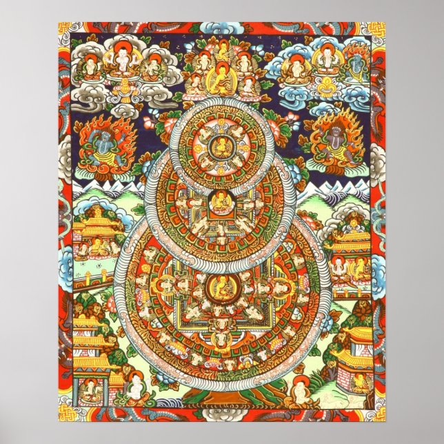 Buddha Mandalas Poster (Front)