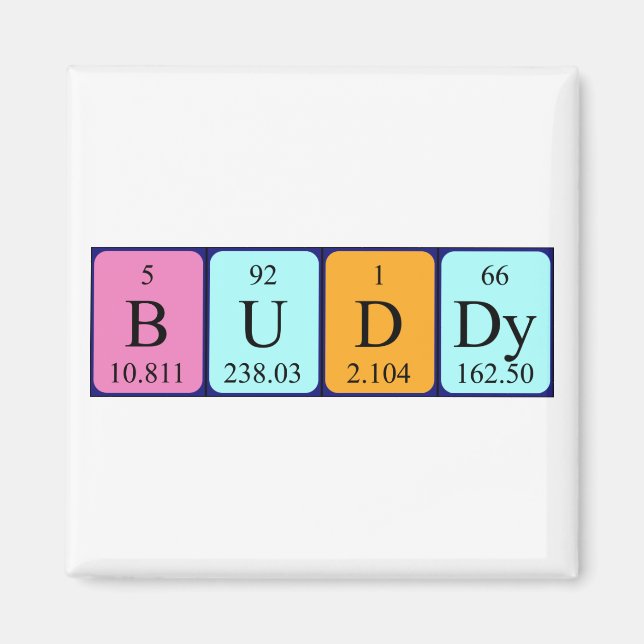 Buddy periodic table name magnet (Front)