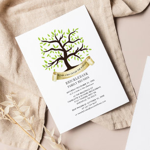 Budget Family Reunion Genealogy Tree Watercolor