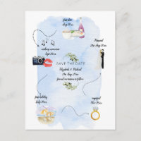 Budget Illustrated Timeline Save The Date