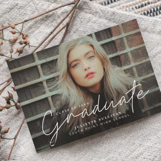  Budget Script 4 Photo Graduation Party Invitation (Creator Uploaded)