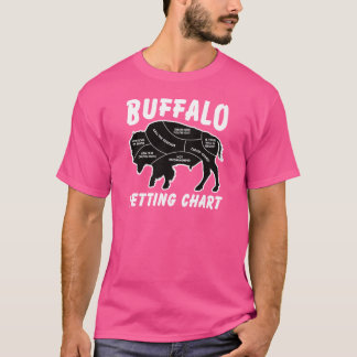 Buffalo Petting Chart Funny Wildlife T-Shirt