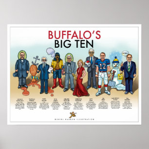Buffalo top ten poster