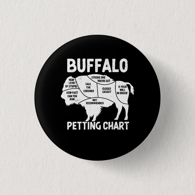 Buffalo Wildlife Petting Chart For Bison Lovers Fl 3 Cm Round Badge (Front)