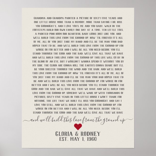 Build this love from the ground up wedding anniver poster (Front)