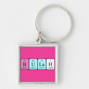 Bulah periodic table name keyring