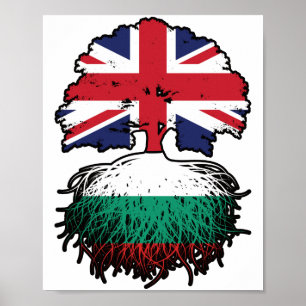 Bulgaria Bulgarian British UK United Kingdom Poster