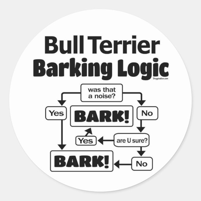 Bull Terrier Barking Logic Classic Round Sticker (Front)