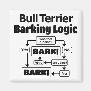 Bull Terrier Barking Logic Magnet