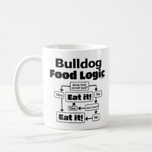 Bulldog Food Logic Coffee Mug
