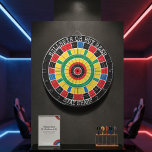 Bullseye or Buy Beer Funny Dartboard Wall Game<br><div class="desc">Add fun and humor to your game room with this funny dartboard featuring the phrase “Bullseye or Buy Beer – Stay Sharp.” Perfect for man caves, home bars, parties, and casual competitions with friends. A great gift for dart players, beer lovers, and anyone who enjoys bar games and friendly challenges....</div>