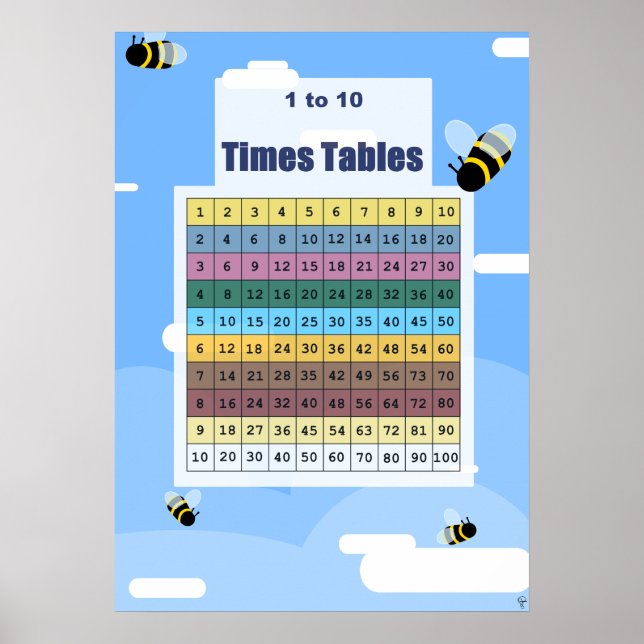 Bumble Bees 1 to 10 Times Tables Chart (Front)
