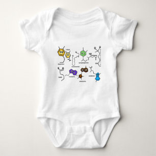 Bumpy Neurotransmitters Baby Bodysuit