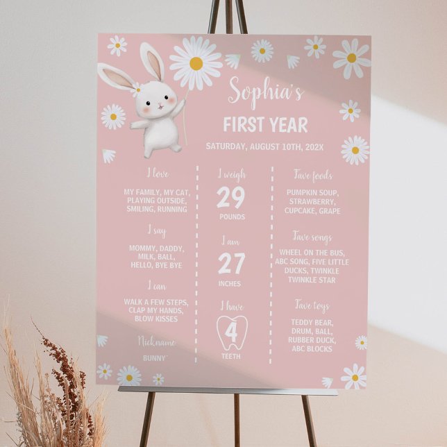 Bunny Daisy 1st Birthday Party Milestone Sign (Creator Uploaded)