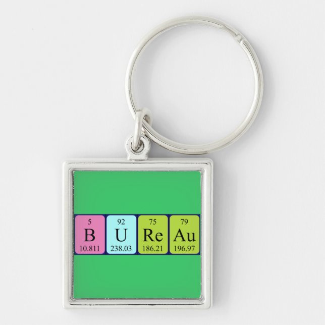 Bureau periodic table keyring (Front)