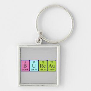 Bureau periodic table keyring