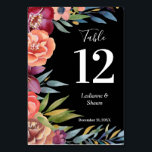 Burgundy Blush Tropical Floral Modern Table Number<br><div class="desc">Dress up your wedding or party tables with this burgundy & Blush Tropical Floral chic Table Card.</div>