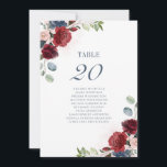 Burgundy Floral Wedding Table Number Seating Card<br><div class="desc">Plan your wedding reception with precision, from save the date, to day of the wedding events like the reception and seating arrangements with these dusty blue floral table number seating chart cards. Simple plug in the names of the guests and the table numbers. This way, the wedding party will arrive...</div>