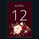 Burgundy Marsala and Pink Floral Table Number<br><div class="desc">Dress up your wedding or party tables with this pink blush and marsala burgundy floral  Table Number Card.    See our Burgundy Marsla & Blush Floral Collection for other versions- with white,  pink,  burgundy,  and black backgrounds.</div>