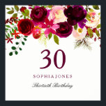 Burgundy Red Floral Boho 30th Birthday Party Poster<br><div class="desc">Burgundy Red Floral Boho 30th Birthday Party Poster

See matching collection in Niche and Nest Store</div>