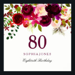 Burgundy Red Floral Boho 80th Birthday Party Poster<br><div class="desc">Burgundy Red Floral Boho 80th Birthday Party Poster

See matching collection in Niche and Nest Store</div>