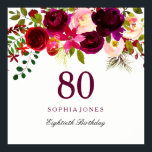 Burgundy Red Floral Boho 80th Birthday Party Poster<br><div class="desc">Burgundy Red Floral Boho 80th Birthday Party Poster

See matching collection in Niche and Nest Store</div>