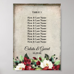 Burgundy White Green Floral Grey Grunge Poster