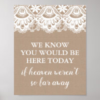 Burlap and Lace We Know You Would Be Here Today