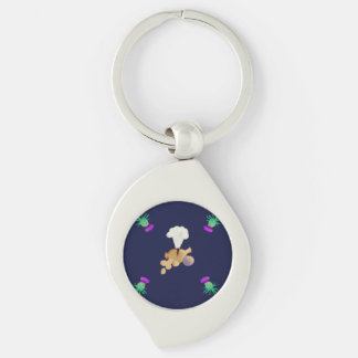 Burns supper key ring