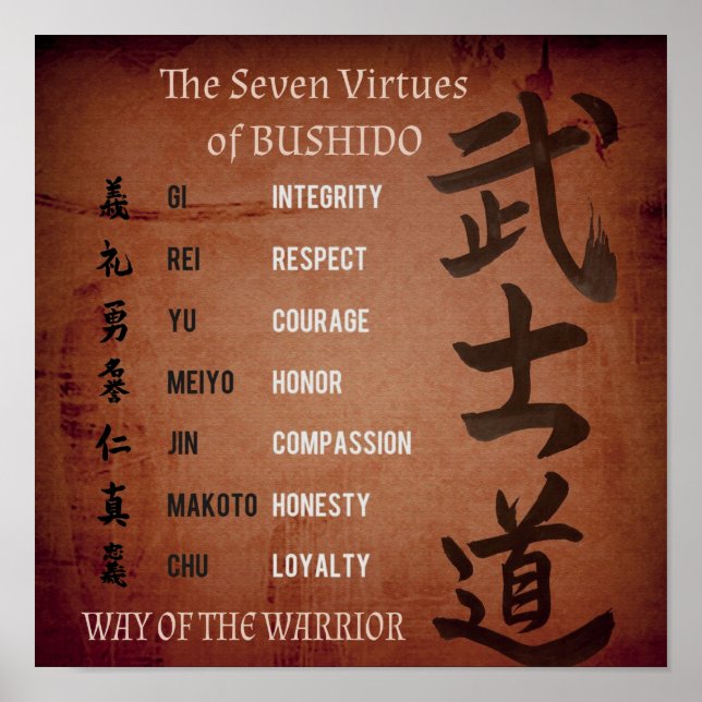 BUSHIDO VIRTUES POSTER (Front)