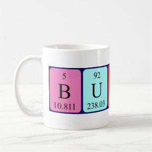 Butch periodic table name mug