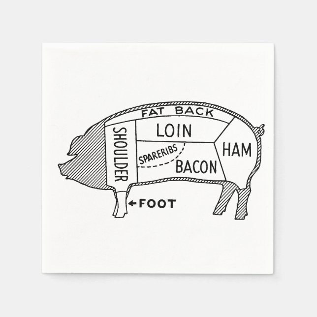 Butcher Chart Pig Napkin (Front)