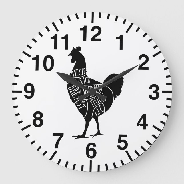 Butcher Chicken diagram meat cuts Large Clock (Front)