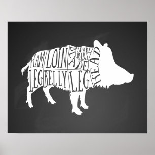 Butcher diagram meat cuts wild boar hunting poster