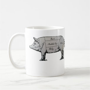 Butcher Pig Diagram Coffee Mug