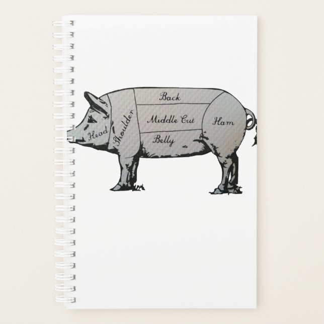 Butcher Pig Diagram Planner (Front)