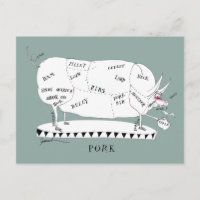 butchers cuts pig, tony fernandes postcard