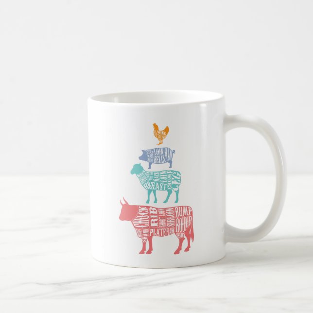 Butchers diagram mug | Cow Sheep Chicken | Farm (Right)