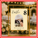 Butter Yellow Wedding PHOTO Table Number  Poster<br><div class="desc">Butter Yellow Wedding Photo Table Number | Elegant Picture Simple Minimalist Card Guide your guests with graceful style and a personal touch using our Butter Yellow Wedding Photo Table Number! This elegant card features a sunny butter yellow background, a designated spot for your cherished photo, and clear table numbering. It's...</div>