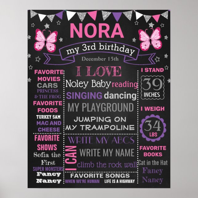 Butterflies Birthday Party Chalkboard sign (Front)
