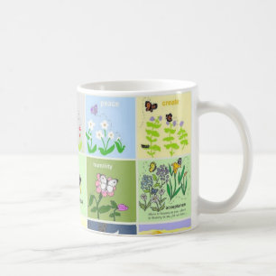 butterfly collection mug #1